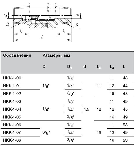 Схема Клапана обратного НКК-1
