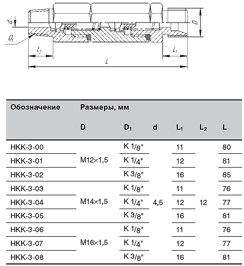 Схема Клапана НКК-3