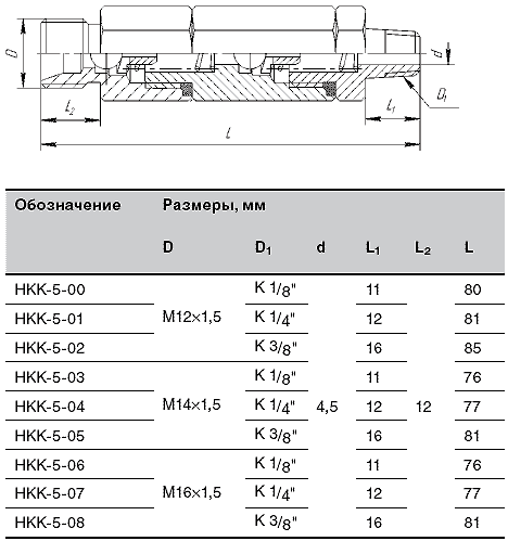 Схема Клапана НКК-5