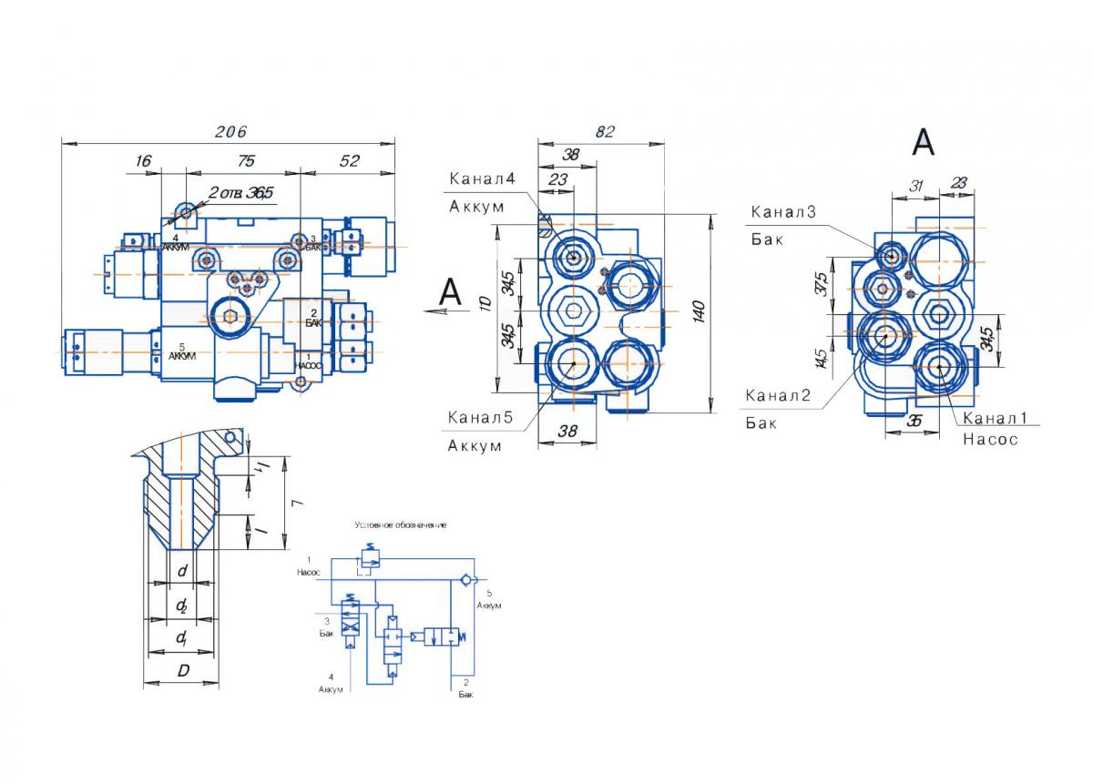Схема габаритных размеров автомата разгрузки АР-95