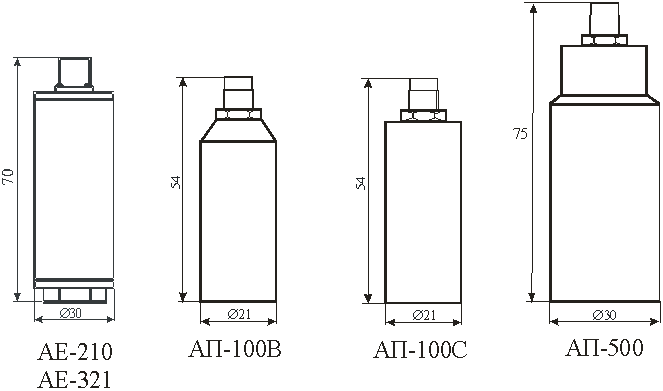 Схема габаритных размеров Акселеорометров 