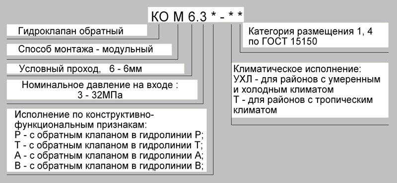 Структура условного обозначения Клапана КОМ-6.3