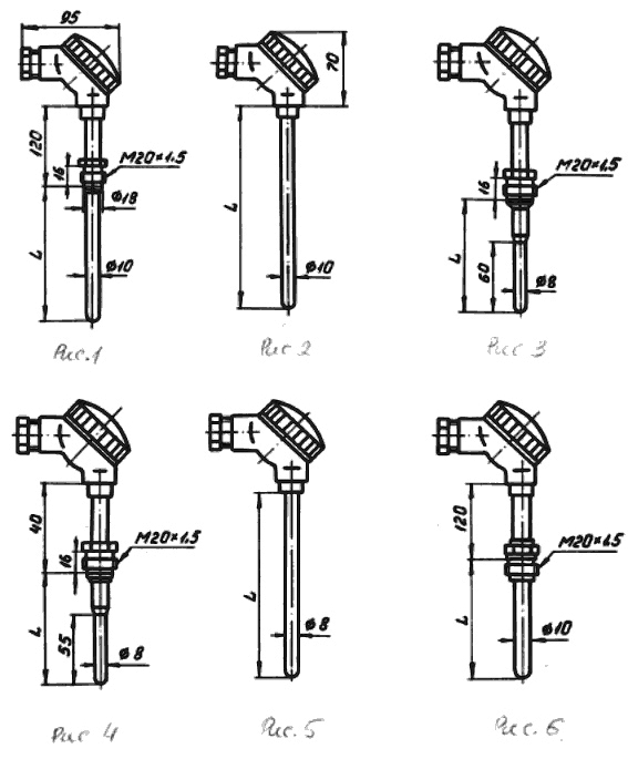 Габаритные и установочные размеры термопреобразователя ТСМ-1088