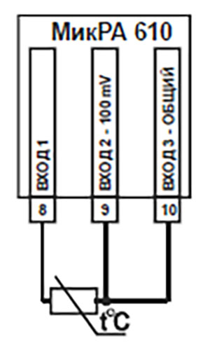 Рис.2. Схема регулятора температуры МикРА 610