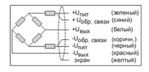 Рис.1. Электрическая схема соединений РС-60