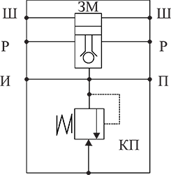 Схема гидравлическая Блока 1КД80